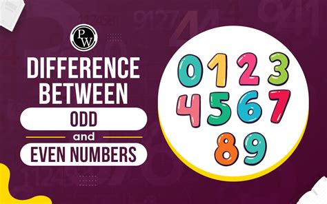 which number is even and odd|Difference between Odd and Even Num.